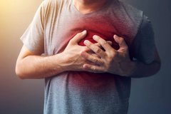 一图测出未来10年心血管病风险，欧洲心脏病学会最新发布
